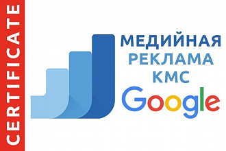 Создание и настройка медийной рекламы в КМС Google Adwords