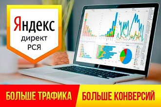 Создание контекстной рекламы РСЯ в Яндекс Директ + ретаргетинг