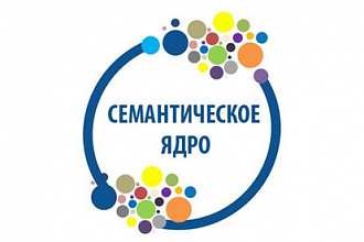 Соберу семантику для контекста