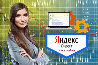 Настройка Яндекс Директ РСЯ для теста ниши