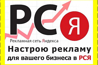 Рекламная компания в яндекс директ