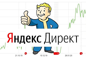 Настройка Я. Директ. Объявления как в рекламном агентстве. Поиск+РСЯ