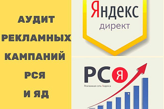 Аудит рекламных кампаний в Яндекс
