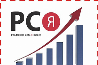 Создам рекламную кампанию в Яндекс Директ РСЯ Заказывайте