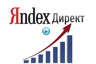 Настрою работающую рекламную компанию в Яндекс Директе