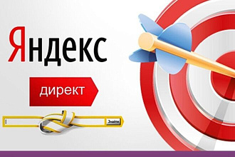 Настройка контекстной рекламы в Яндекс