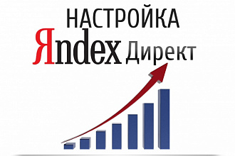 Настройка контекстной рекламы