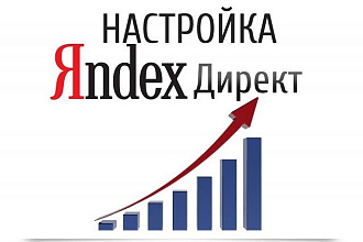 Настройка контекстной рекламы Яндекс Директ под ключ