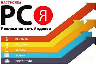 Приведу целевых клиентов из Рекламной Сети Яндекс