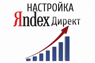 Настройка контекстной рекламы Яндекс Директ