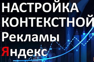 Качественная настройка тестовой рекламы в Яндекс Директ