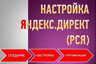 Настройка рекламы РСЯ+Поиск