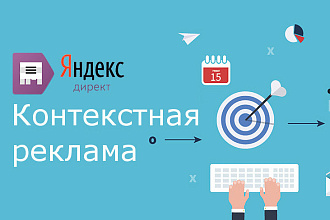 Настройка контекстной рекламы в Яндекс Директ