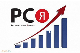 Настройка РСЯ. Дешевле не бывает