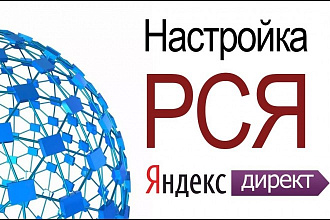 Настройка рекламы в РСЯ