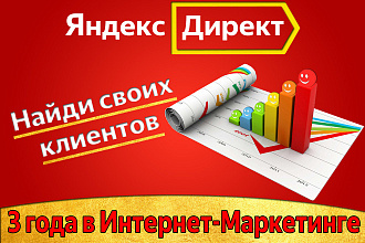 Яндекс Директ Профессиональная Настройка
