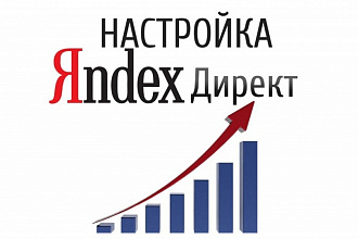 Настройка Яндекс Директ от профессионала