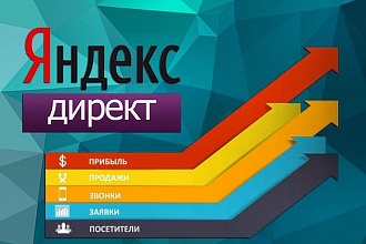 Ведение, настройка и сопровождение рекламных кампаний в Яндекс