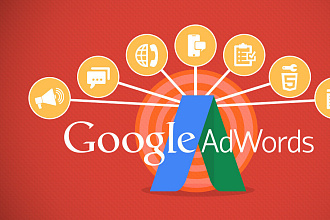 Формирование рекламных кампаний в Google Adwords