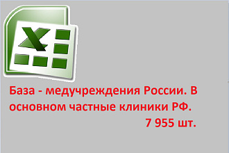 База - медучреждения России. В основном частные клиники РФ