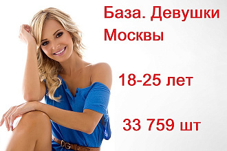 База e-mail. Девушки из Москвы. 18-25 лет