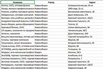 Оборудование для салонов красоты- продавцы