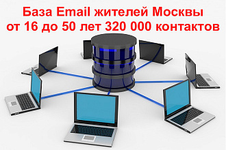 База Email жителей Москвы от 16 до 50 лет 320 000 контактов