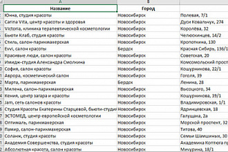 Брови, ресницы, ногтевые студии - база салонов красоты и студий России