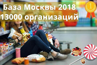 База Продовольственные магазины, Супермаркеты, Гипермаркеты Москвы