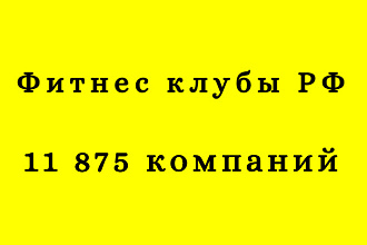 Фитнес клубы, 11 875 компаний по всей РФ