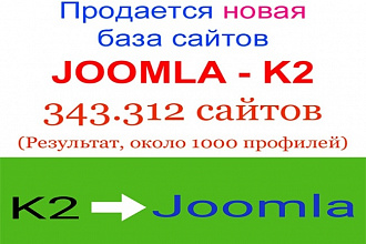 Продается новая база сайтов на движке joomla K2