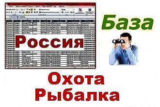 Продавцы, магазины товаров для охоты и рыбалки