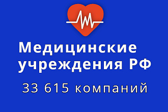 Медицинские учреждения РФ