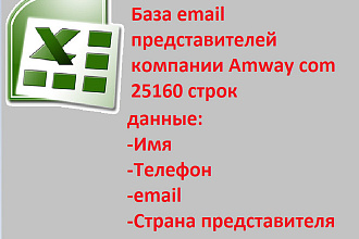 База email представителей компании Amway com по всему миру