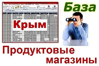 Продуктовые магазины Крыма