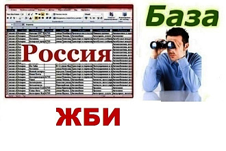 База производителей и продавцов железо-бетонных изделий РФ