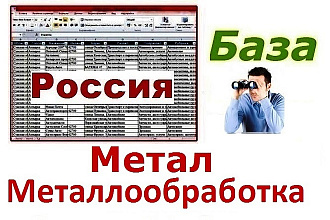 Производители и продавцы металлоизделий и предприятия металлообработки