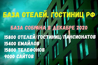 База отелей, гостиниц России с контактами. Собрана в Декабре 2020