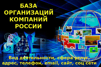 База организаций компаний предприятий России Телеф email сайт соц сети