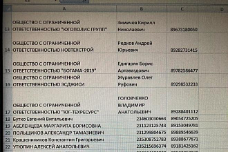 База данных новых фирм