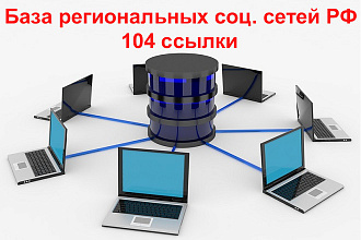 База региональных соц. сетей РФ - 104 ссылки