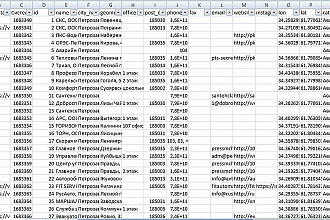 Соберу информацию для вас, телефоны, мейлы, ссылки на соц. сети