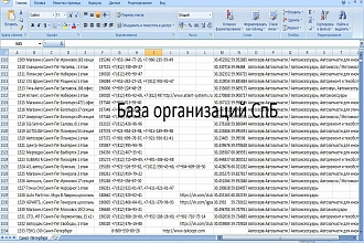 База организаций Санкт-Петербурга