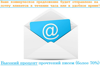 E-mail маркетинг, Отправка коммерческих предложений Вашим клиентам