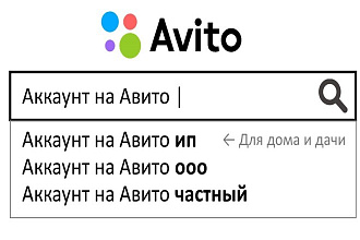 Аналитика товара на Авито. Стратегия продвижения и статистика