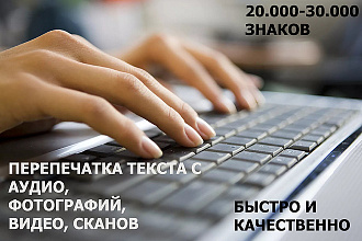 Перепечатка текста со сканов, фотографий, аудио или видеофайлов