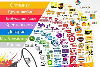 Создавая интерактивные логотипы, у нас есть хорошие логотипы