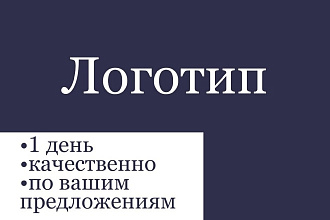 Дизайн логотипов, по вашим предложениям