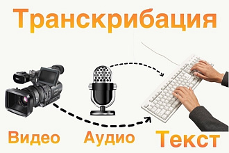 Сделаю Перевод аудио или видео в текст, быстрая транскрибация