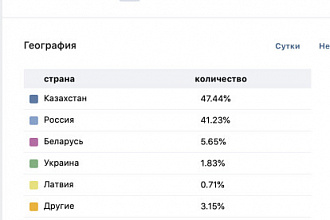 Перепечатаю текст